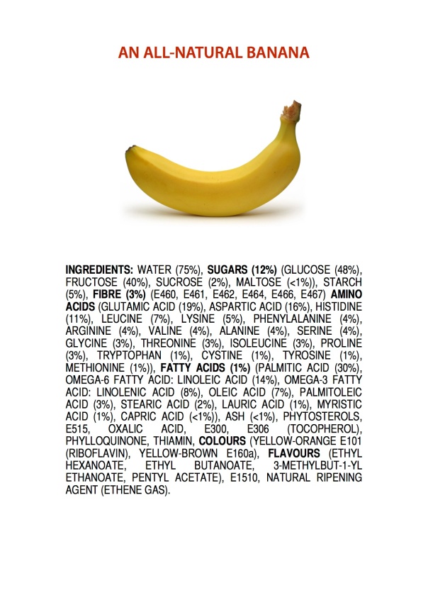 [Image: ingredients-of-a-banana.jpg?w=604&h=853]