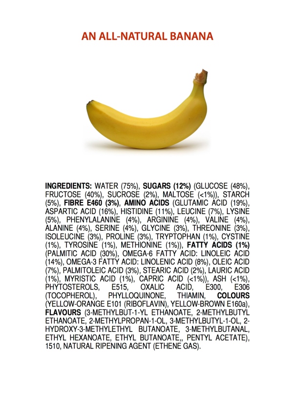 Ingredients of an All-Natural Banana POSTER