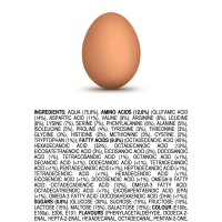 Ingredients of an All-Natural Egg