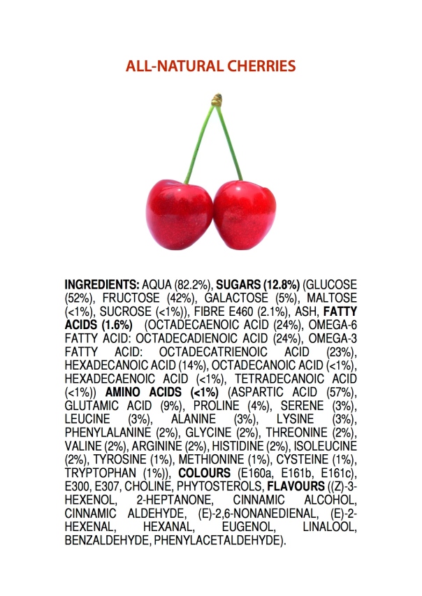 Ingredients of All-Natural Cherries