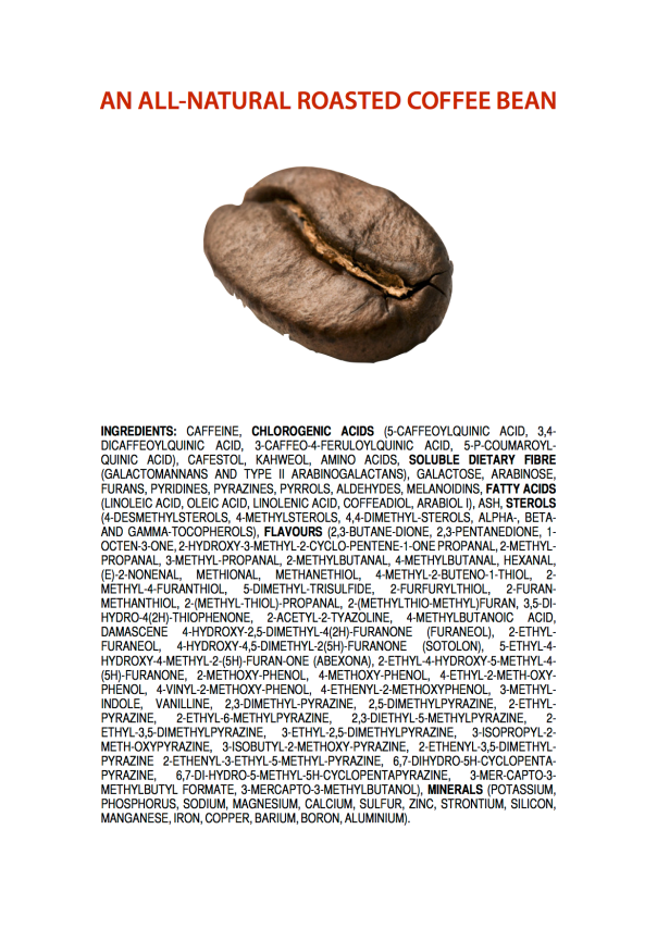 Ingredients of an All-Natural Coffee Bean