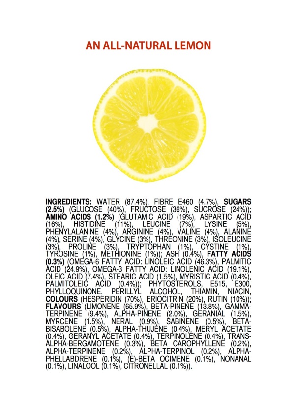 ingredients of a Lemon ENGLISH jameskennedymonash.wordpress.com chemistry infographic