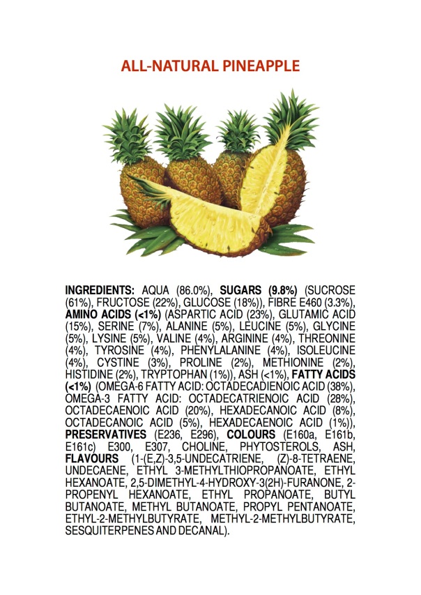 Ingredients of an All-Natural Pineapple ENGLISH