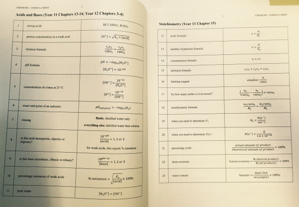 VCE Chemistry Formula Booklet INSIDE