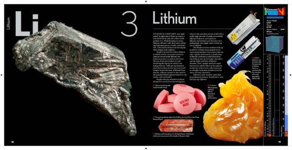 Lithium: a page from Theodore Gray's book The Elements