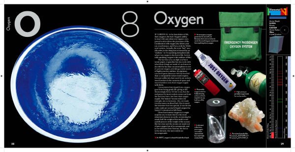 Oxygen from Theodore Gray's amazing book, The Elements